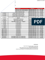 Daftar Harga Pricelist (Importa) Per 1-2-2021