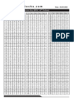 67th BPSC Answer Key 2022 PDF @exam - Stocks