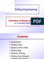 1A - Overview of Drilling Engineering
