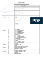 Half Yearly Syllabus For Class - Ix (2020-21) Subject Syllabus Chapters Lesson No. Name of Chapters