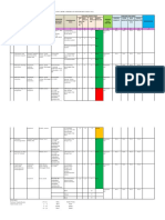 RKK IBPRP Pasar Nanggrung 2022