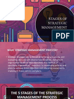 GROUP7 Stages of Strategic Management