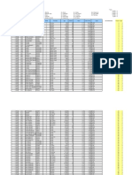 Daily Output TLF November 2021 (Update)