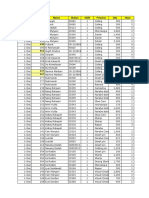 Output Per Operator TRANS Desember 20211