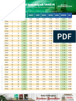 Imsakiyah 1443H PANGKAL-PINANG