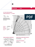 Cranes - Range Diagram and Lifting Capacity - RT665