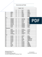 Conversion of Units: No. Unit Equals Unit Length