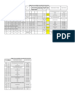 Bridge List As Per Available Survey Data From New Horizon