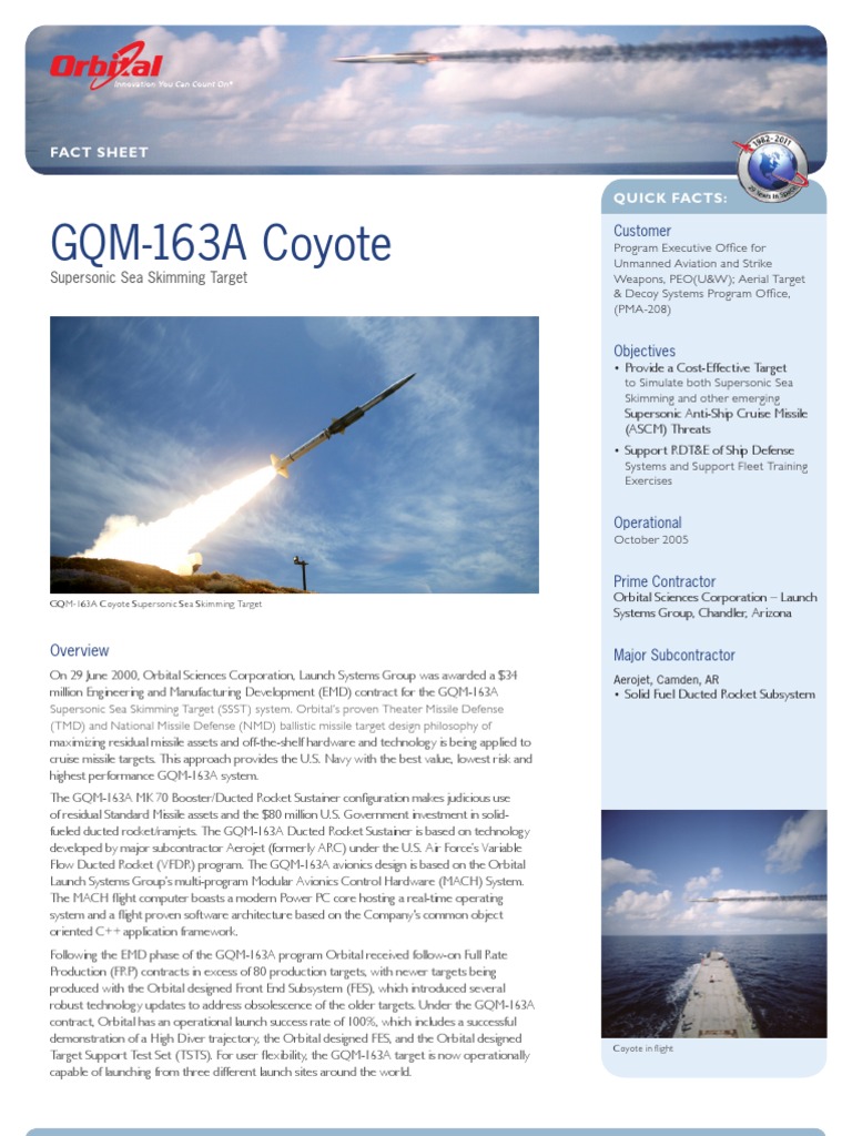Coyote Fact | PDF