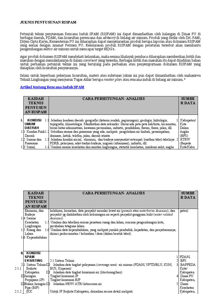 Juknis Penyusunan RISPAM | PDF