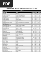 Download Healthcare Provider Network Directory - QIC - CN by Mohammad Basil Al-Hasan SN57816400 doc pdf