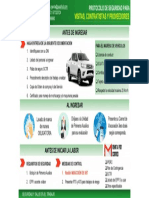 Protocolo - Seguridad - Contratistas