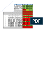 Sran Status 10 Th June 2022