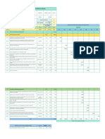 Presupuesto Del Plan de Capacitación de Gestión de Servicio