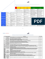 Matrices de Maturité V1