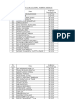 Daftar Peserta Seminar