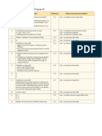 Odpowiedzi Do Testu 6b Polska Pierwszych Piastow