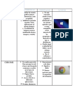 PROGRAMAS Juan Jose G o