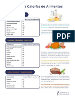 Tabla de Calorias