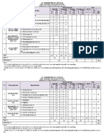 MA TRẬN-GK-CK2-SINH 10NC