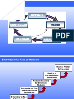 GB-PP04 Measure