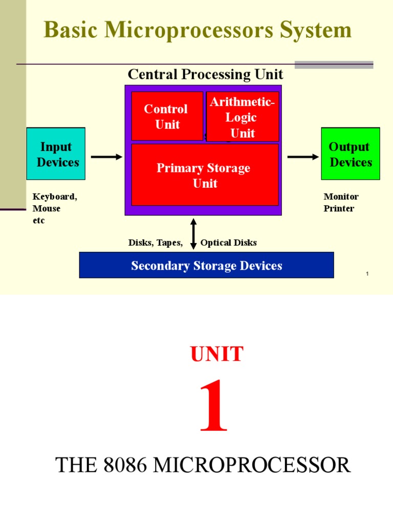 Unit 1 Micro | PDF