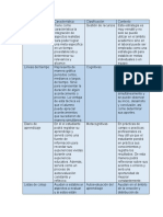 LPSI1205 U3 EA Mondragon Verónica (Recuperado Automáticamente)