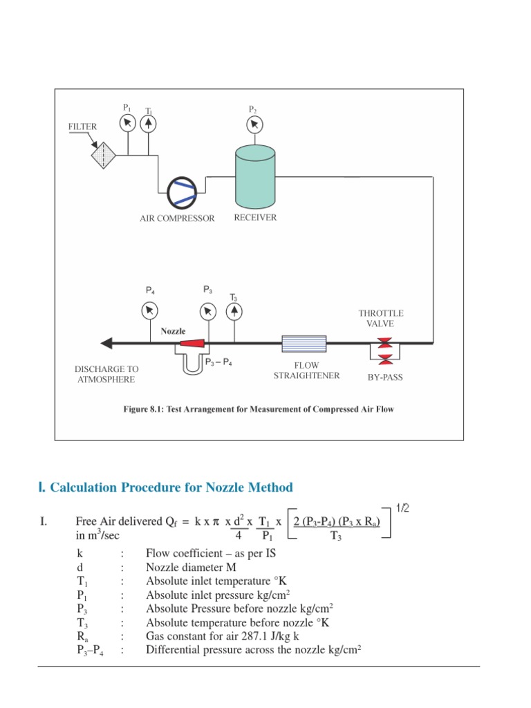 I. Calculation Procedure For Nozzle Method | PDF | Pressure | Metrology
