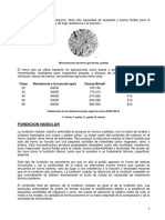 Partes de La Fundicion