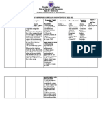 Status of The Proposed Curriculum Innovation For Sy 2021 2022