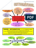 08 Conoce La Lengua Signos de Puntuacion