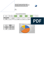 INFORME SOBRE EVALUACION DIAGNOSTICA