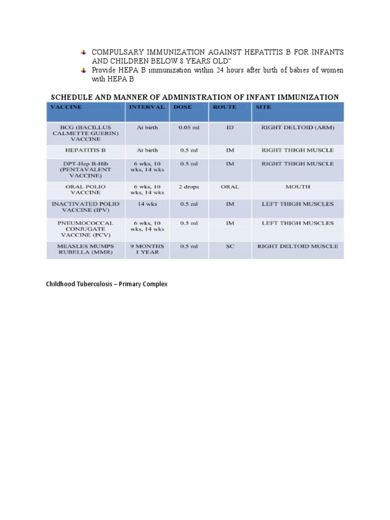 Compulsary Immunization Against Hepatitis B For Infants and Children ...