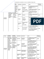 EJEMPLO DE OPERACIONALIZACIÓN DE VARIABLES (22) PDF