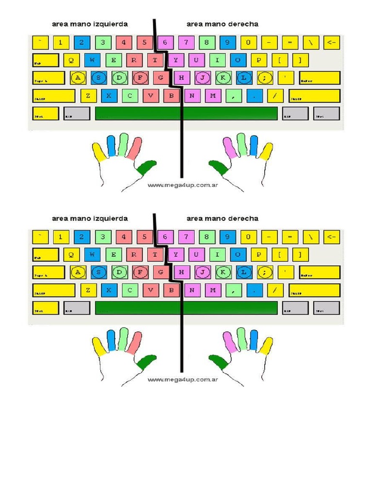 Teclado Posicion Dedos PDF