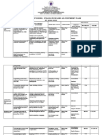 School Monitoring, Evaluation and Adjustment Plan: Department of Education