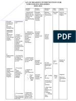Action Plan On Reading Intervention For Struggling Readers