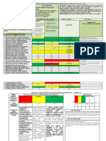 Consolidado de Los Resultados de Evaluación Diagnóstica o Mapa de Calor Cyt - 5to F, H