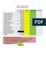 Kertas Kerja Stock Opname PMT 2021