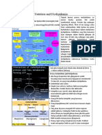 Nutrition and Dyslipidemia Resume