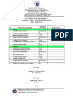 Attendance of Grade 7 Pan