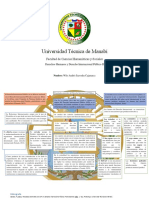 Andrés Saavedra - Mapa Conceptual Del Tema Sobre Los Postulados Generales Del DIP