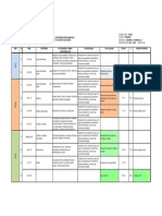 Distribución contenido programático Física Tercero 2021-2022