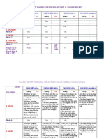 MA TRẬN KIỂM TRA GK 2 HÓA 11-NH 2021-2022