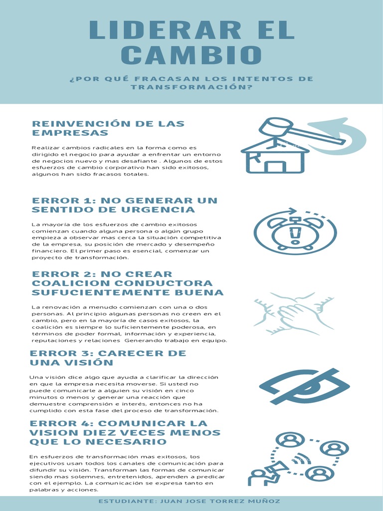 Liderar El Cambio | PDF | Gestión del cambio