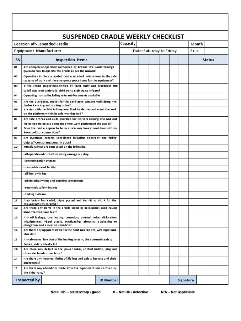 Suspended Cradle Weekly Inspection Checklist | PDF | Electrical ...