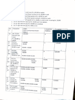 Business accounting equations for capital, assets, liabilities and expenses