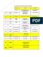 JADUAL LATIHAN  RUMAH SUKAN DAN KEJOHANAN OLAHRAGA TAHUNAN  2022