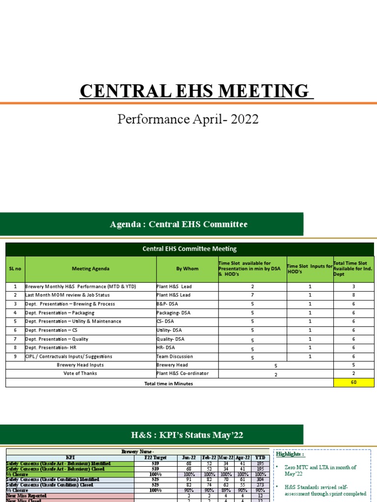 Central EHS Template | PDF | Psychological Concepts