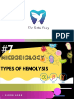 Types of Hemolysis